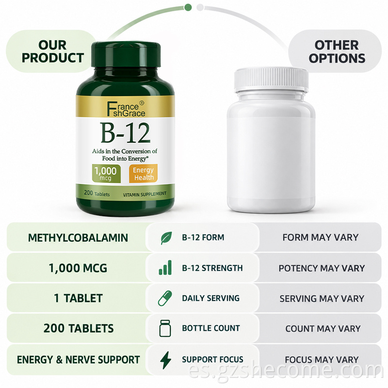 Vitamin B12 Tablets5